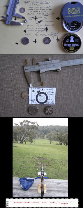 Harry Fuller testing .25 calibre EXACT KING